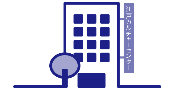 1984年創立の日本語学校「江戸カルチャーセンター」が監修